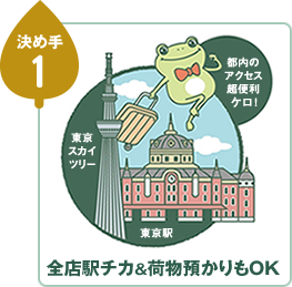 決め手01