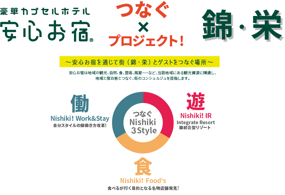 つなぐ×プロジェクト