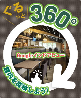 Googleインドアビュー～360°ぐるっと館内を探検しよう！