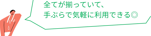 詳細はプラン名をクリック