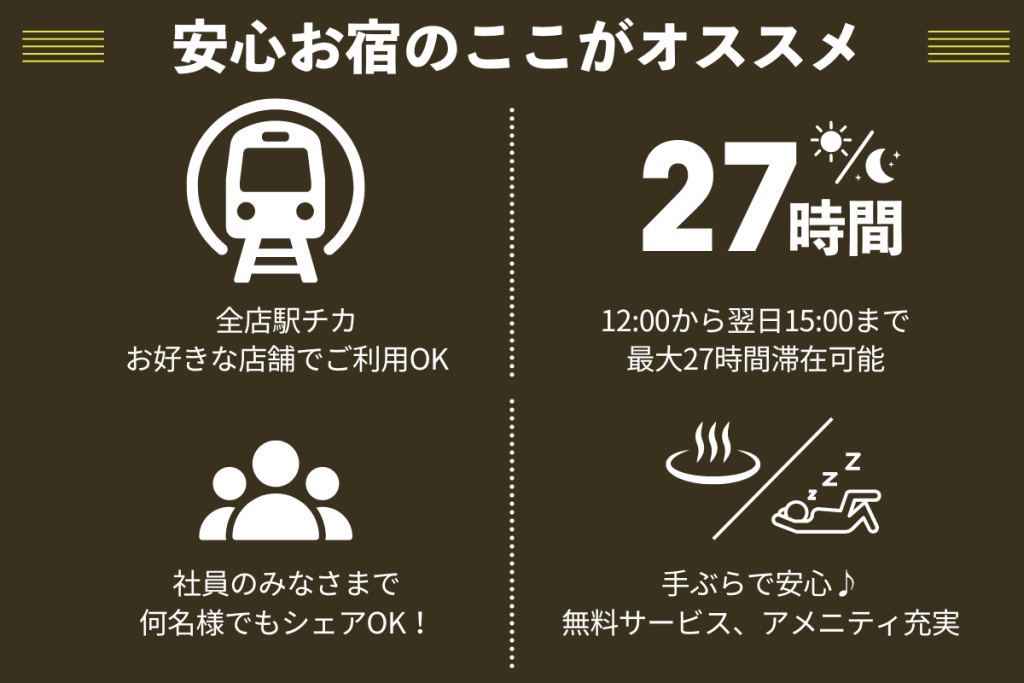 安心お宿の法人定期券で従業員の宿泊費を削減