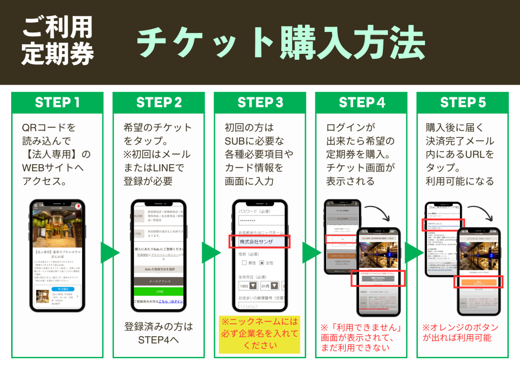 法人定期券のチケット購入方法